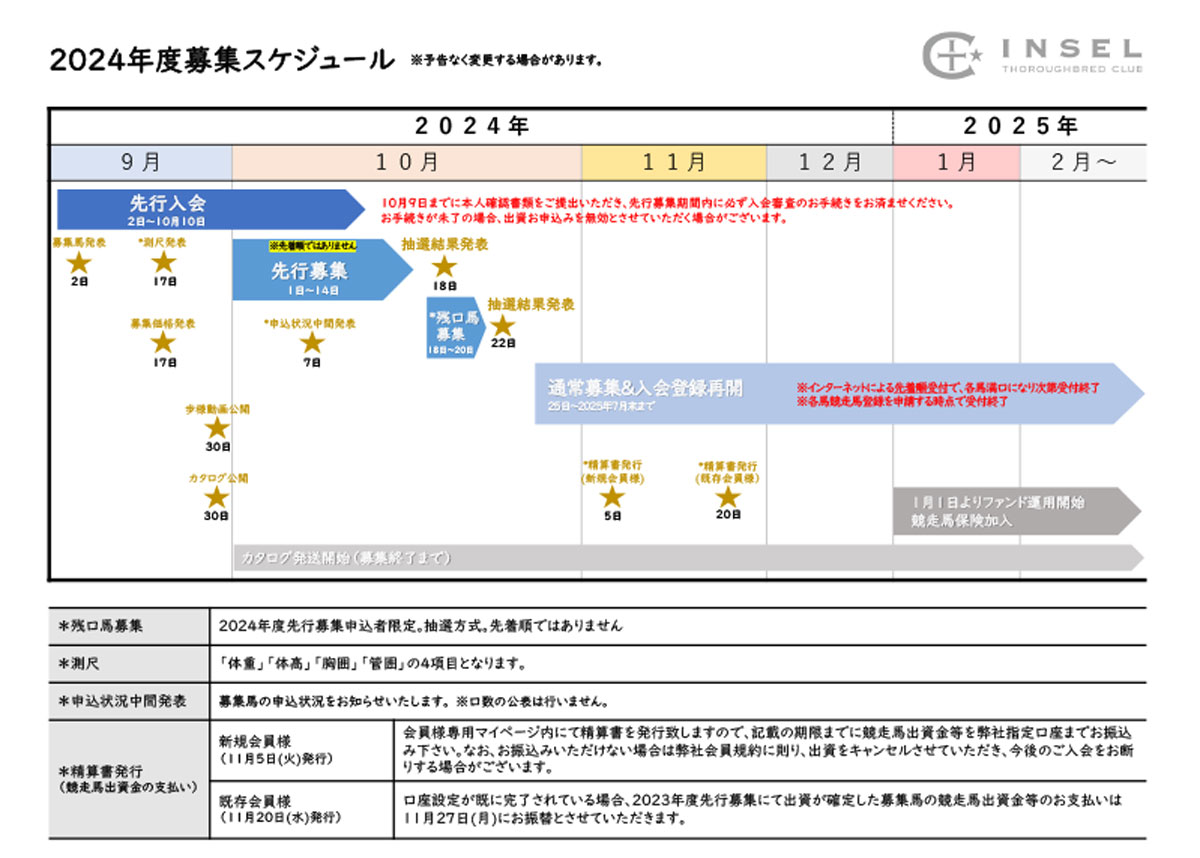 今後のスケジュールについて